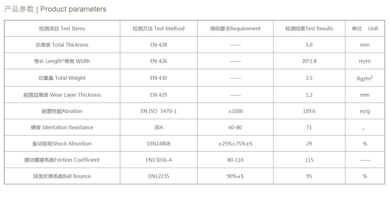 BS8804(图2)